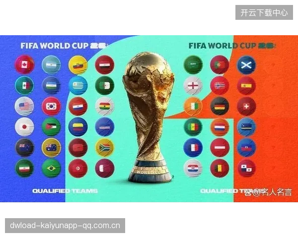 2026世界杯抽签显示阿根廷所在小组缺乏明显弱队——带你读懂新一轮观赛风暴