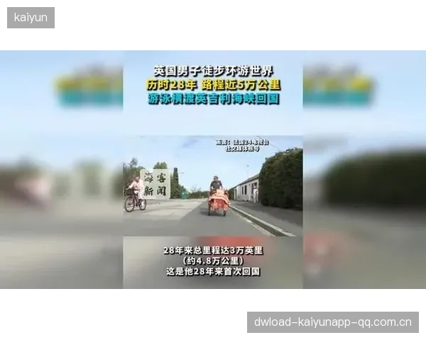 从徒步环游世界到跨越海峡：第一个徒步环游世界的人，游泳跨越海峡的传奇